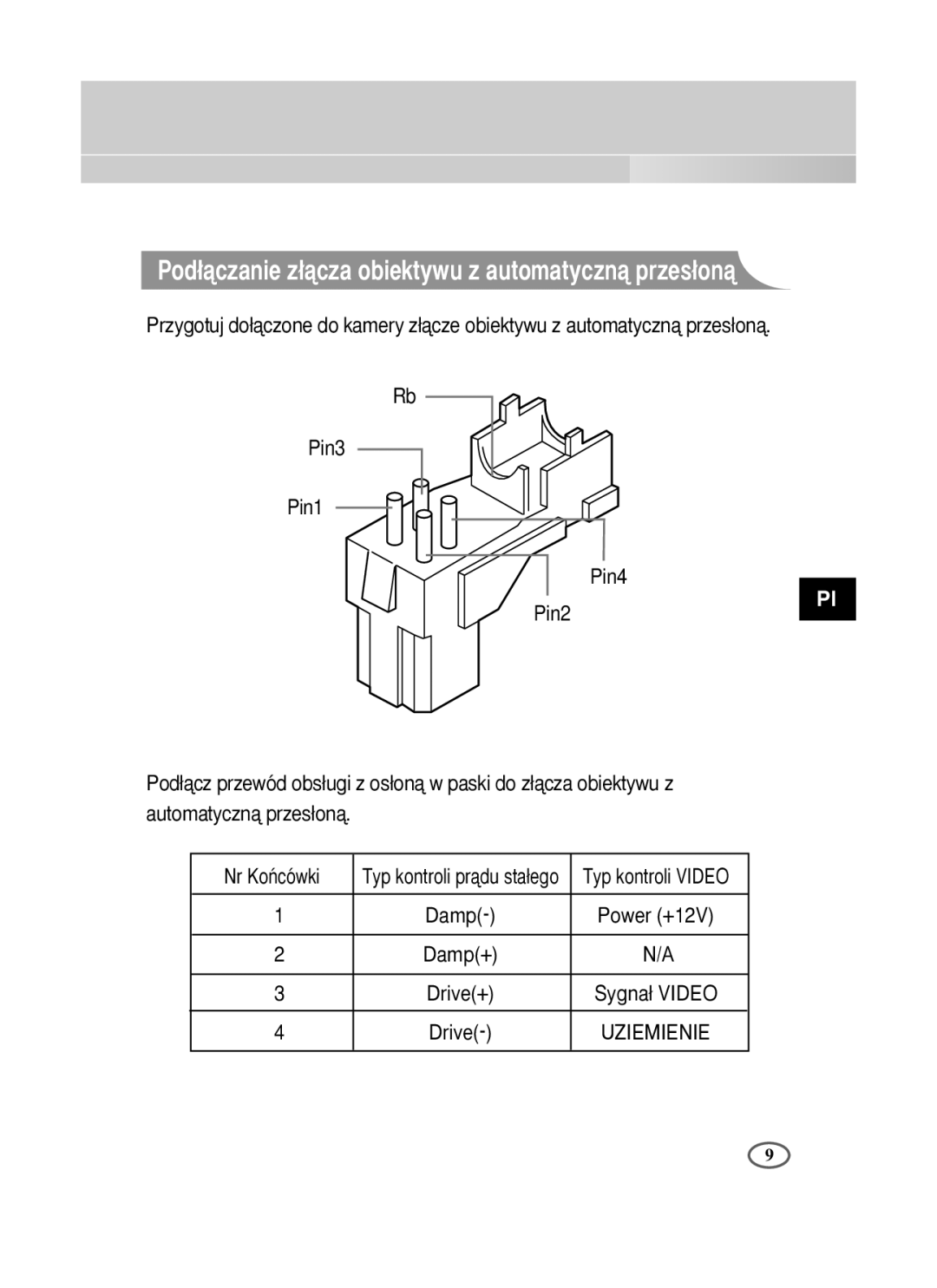 Samsung SCC-B1391P/TRK, SCC-B1391P/SAU, SCC-B1091P/TRK manual Pod∏àczanie z∏àcza obiektywu z automatycznà przes∏onà 