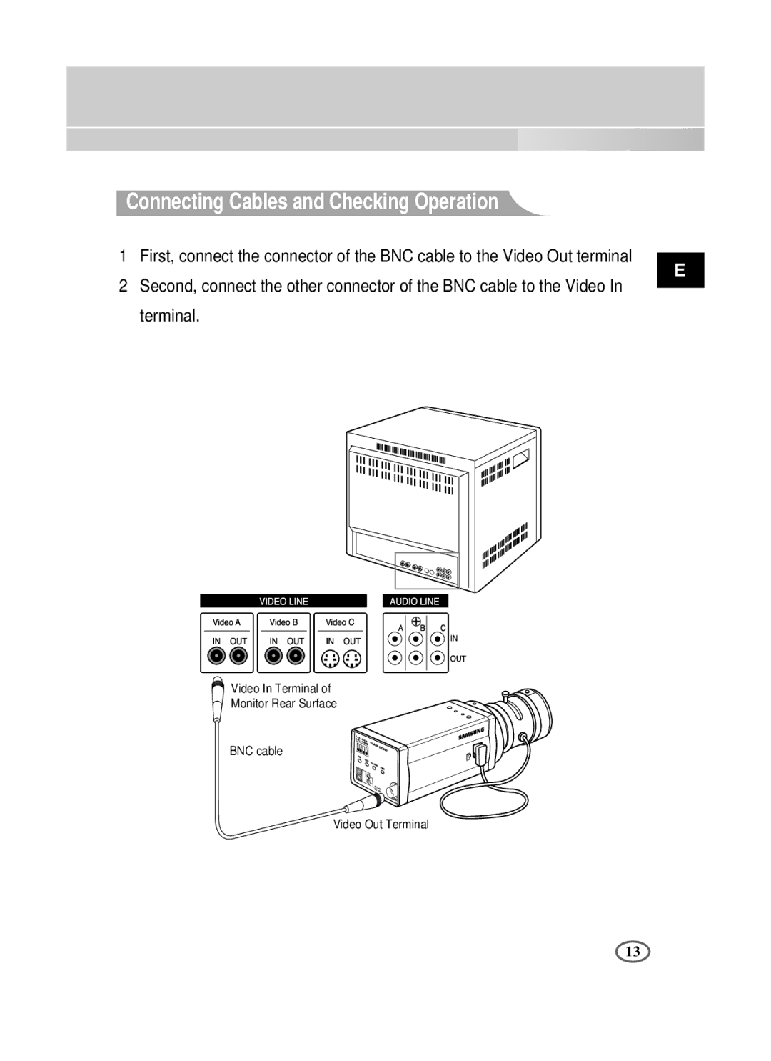 Samsung SCC-B1091P/TRK, SCC-B1391P/SAU, SCC-B1391P/TRK manual Connecting Cables and Checking Operation 