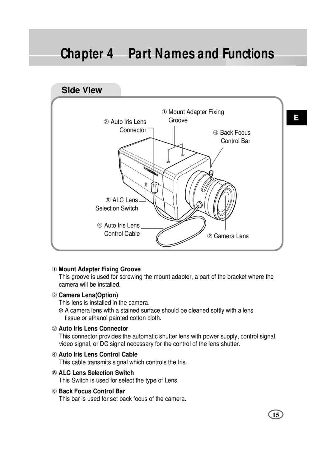 Samsung SCC-B1391P/SAU, SCC-B1091P/TRK, SCC-B1391P/TRK manual Part Names and Functions, Side View 