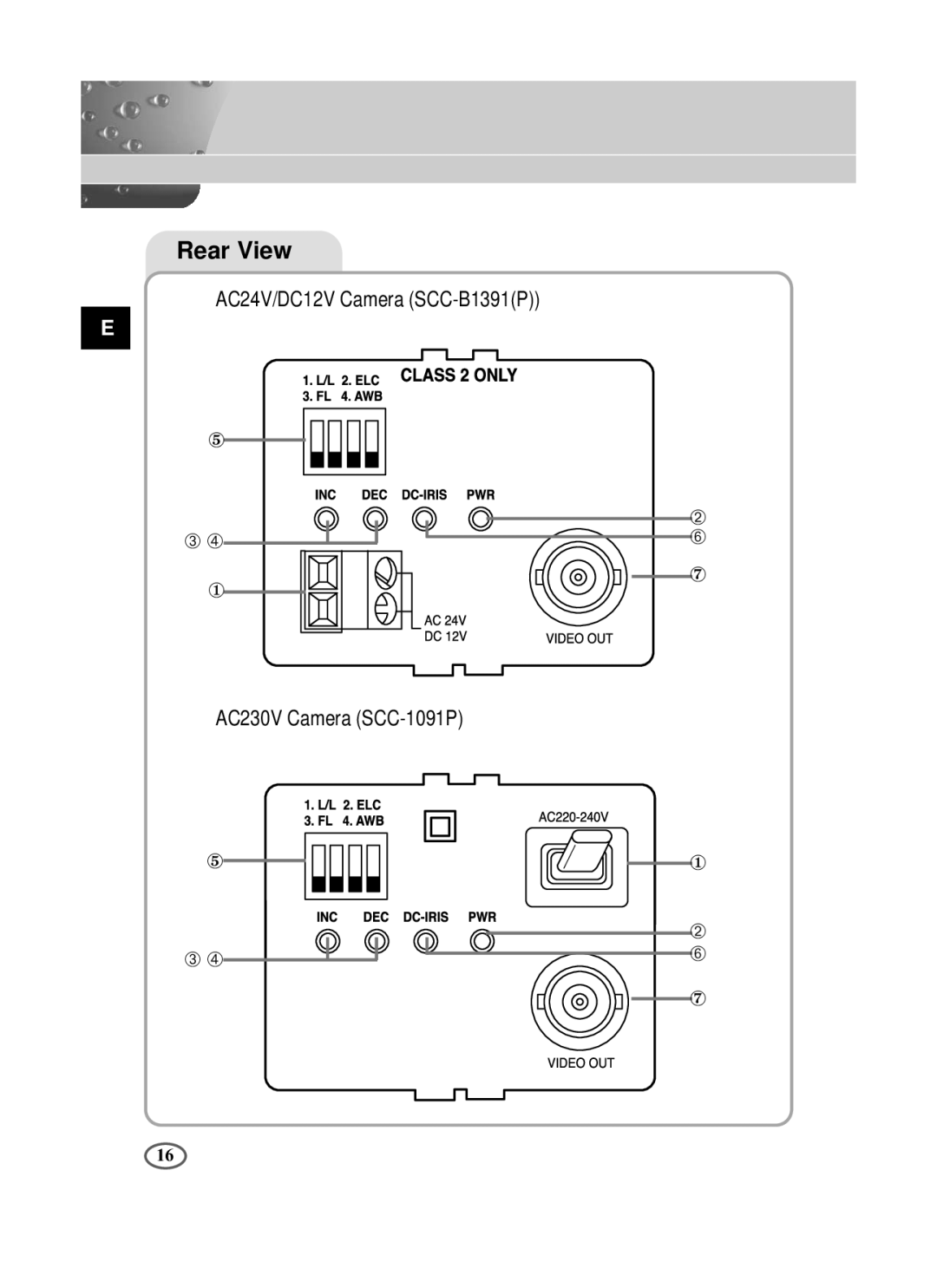 Samsung SCC-B1391P/SAU, SCC-B1091P/TRK, SCC-B1391P/TRK manual Rear View 