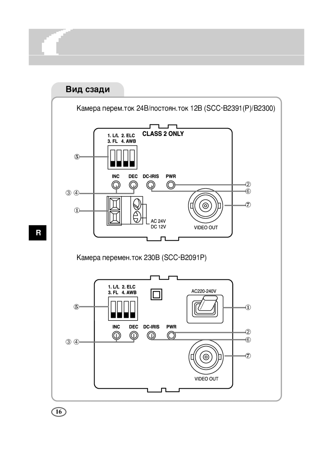 Samsung SCC-B1391P/SAU, SCC-B1091P/TRK, SCC-B1391P/TRK manual Çë‰ Òá‡‰Ë 