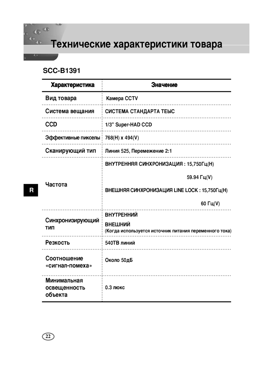 Samsung SCC-B1391P/SAU, SCC-B1091P/TRK, SCC-B1391P/TRK manual «ÒË„Ì‡Î-ÔÓÏÂı‡» ÅËÌËÏ‡Î¸Ì‡ﬂ 