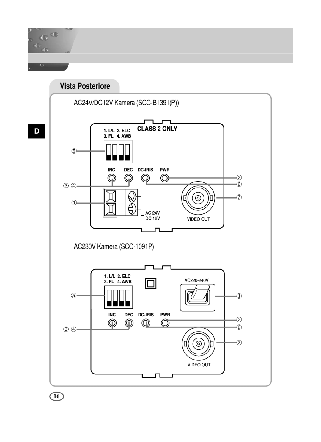 Samsung SCC-B1391P/SAU, SCC-B1091P/TRK, SCC-B1391P/TRK manual Vista Posteriore 