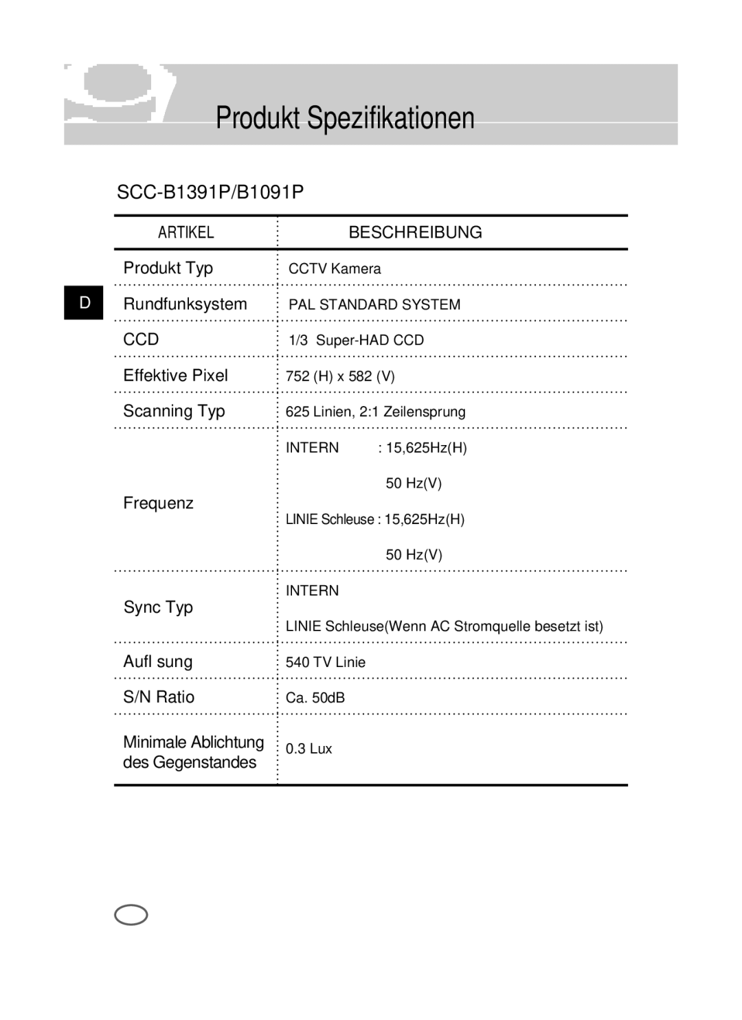 Samsung SCC-B1391P/TRK, SCC-B1391P/SAU, SCC-B1091P/TRK manual Produkt Spezifikationen, Produkt Typ 