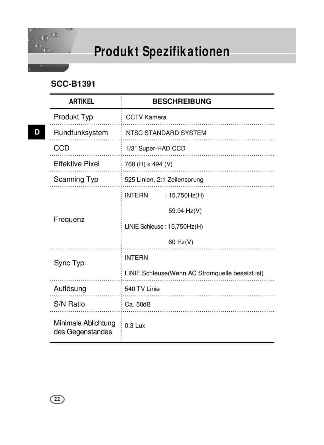 Samsung SCC-B1391P/SAU, SCC-B1091P/TRK, SCC-B1391P/TRK manual Frequenz 