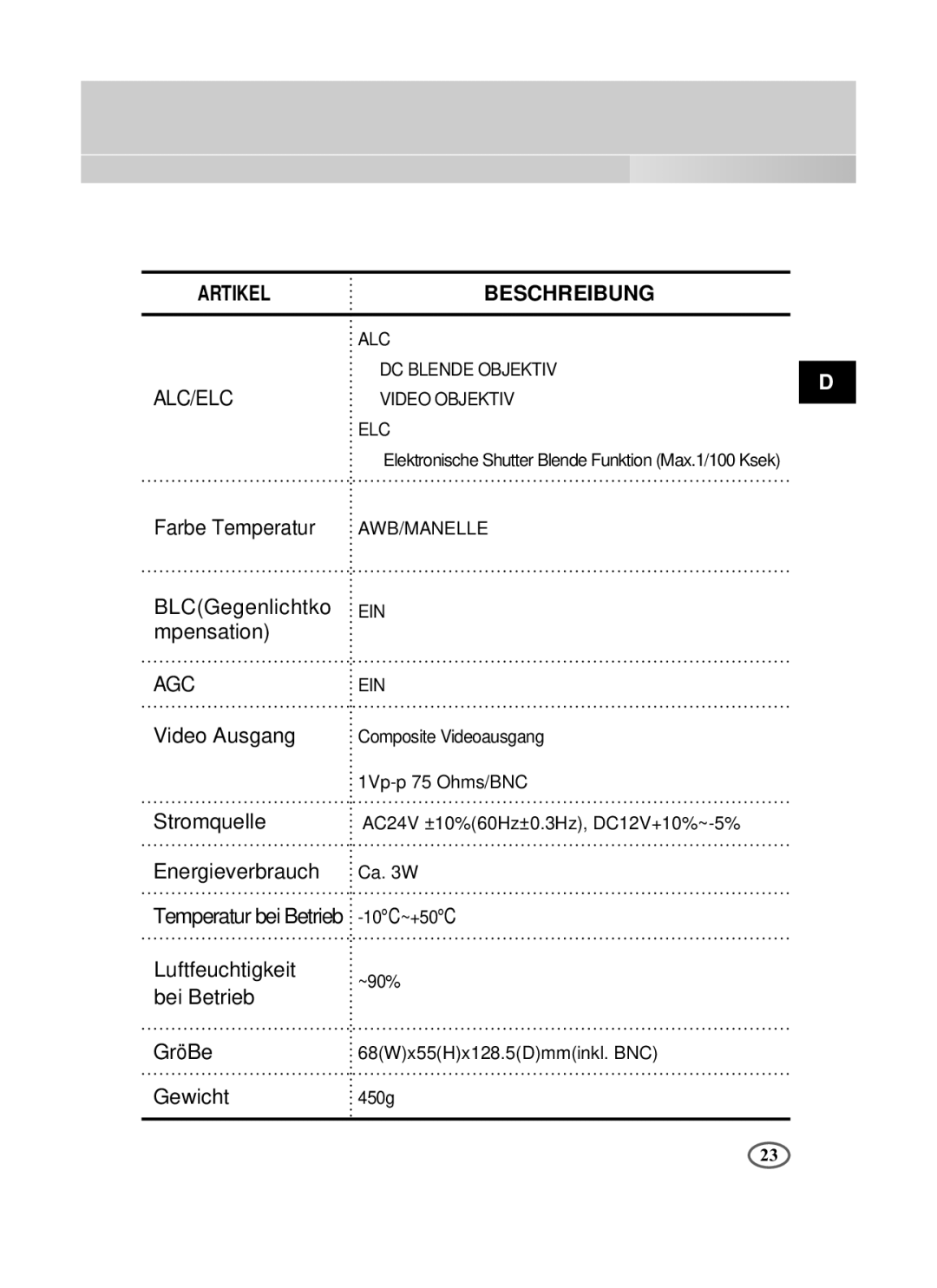 Samsung SCC-B1391P/SAU, SCC-B1091P/TRK, SCC-B1391P/TRK manual Farbe Temperatur 