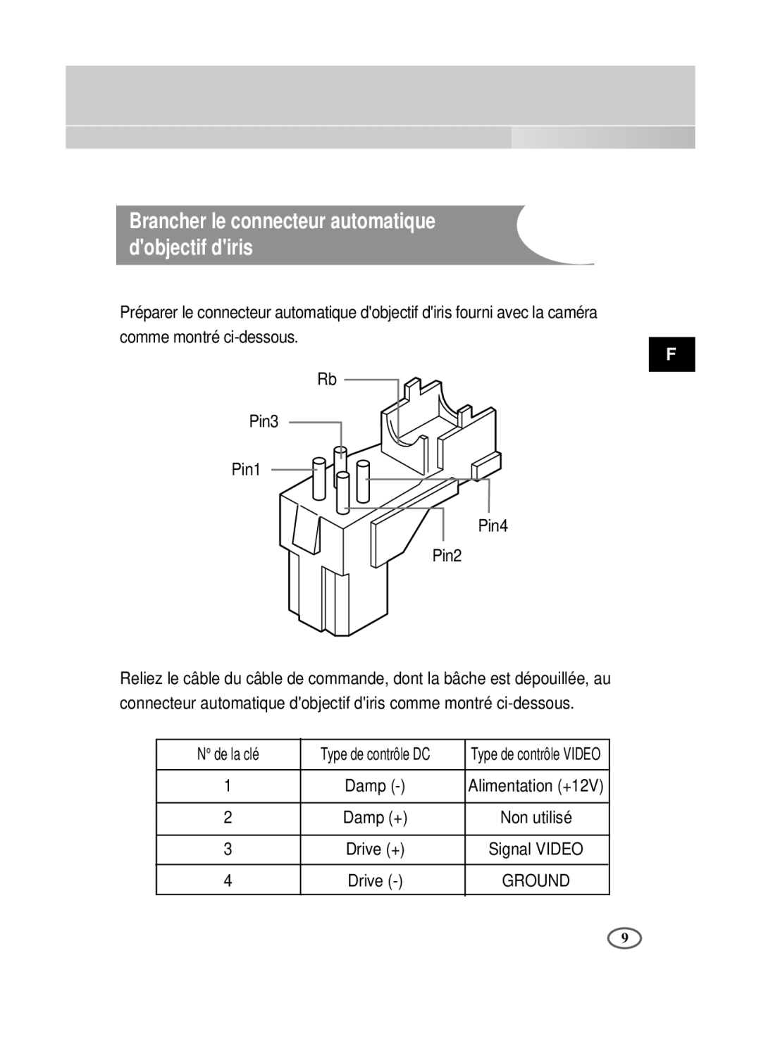 Samsung SCC-B1391P/SAU, SCC-B1091P/TRK, SCC-B1391P/TRK Brancher le connecteur automatique dobjectif diris, De la clé 