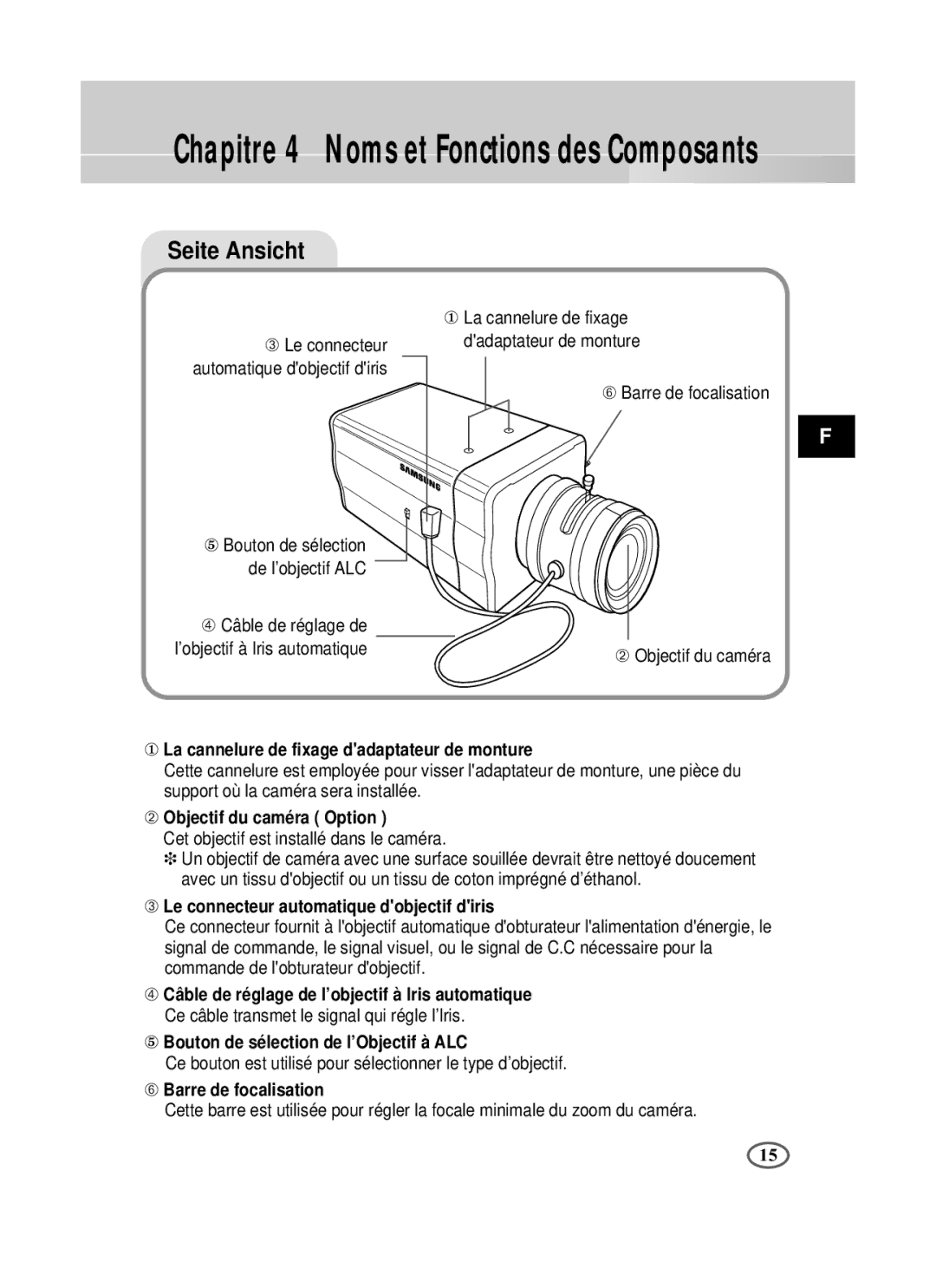 Samsung SCC-B1091P/TRK, SCC-B1391P/SAU, SCC-B1391P/TRK manual Chapitre 4 Noms et Fonctions des Composants, Seite Ansicht 