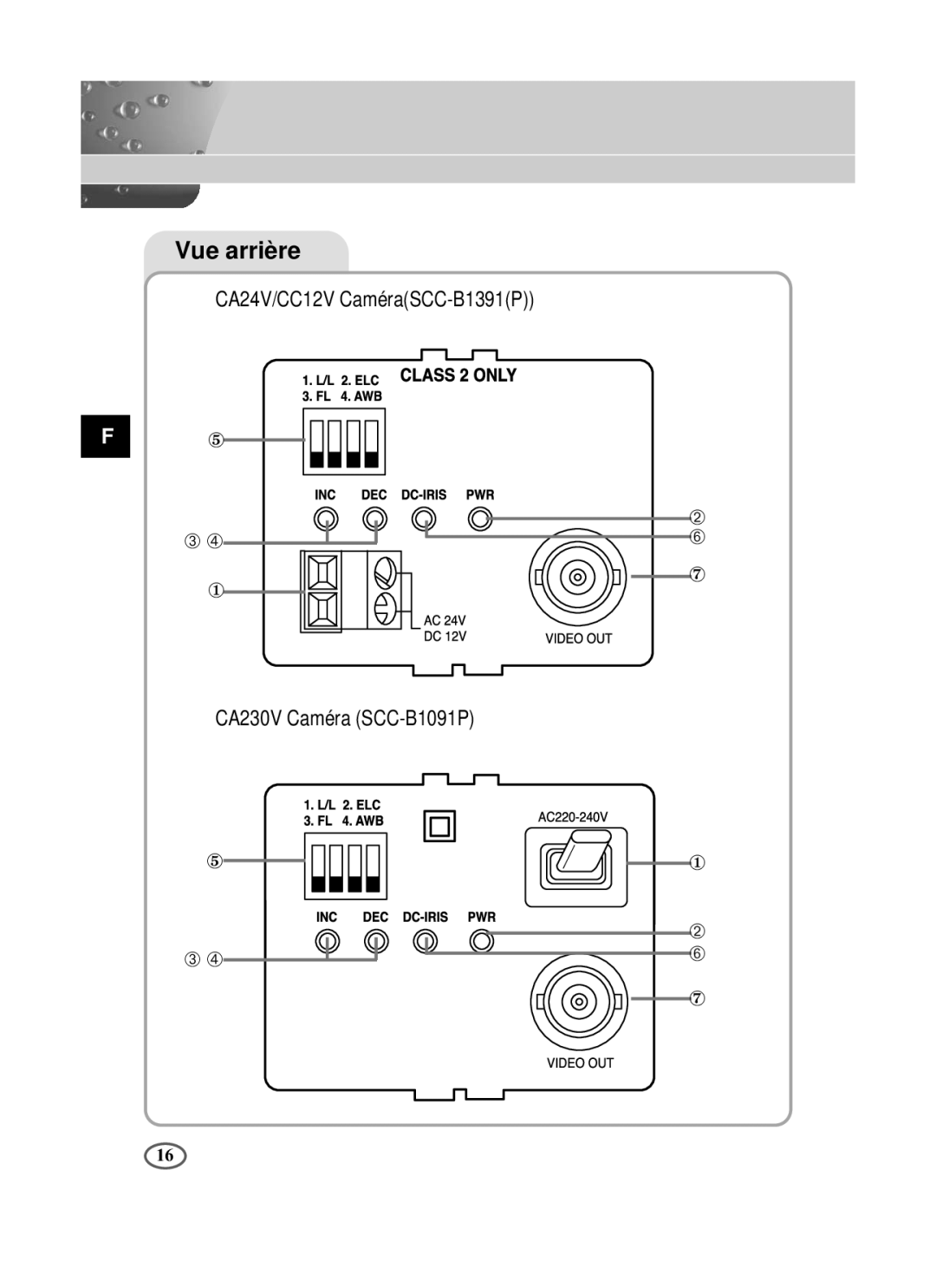 Samsung SCC-B1391P/TRK, SCC-B1391P/SAU, SCC-B1091P/TRK manual Vue arrière 