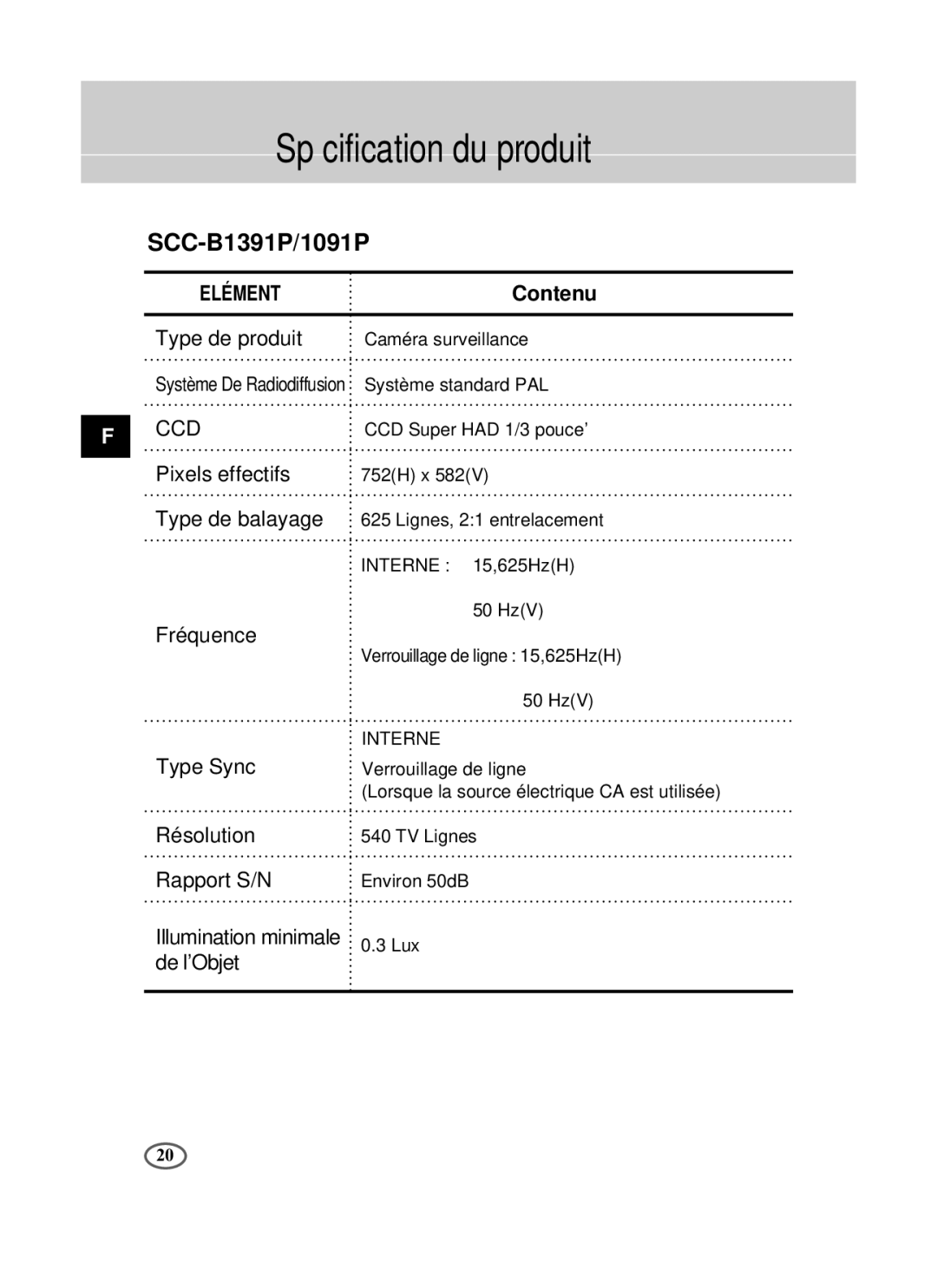 Samsung SCC-B1091P/TRK, SCC-B1391P/SAU, SCC-B1391P/TRK manual Spécification du produit, SCC-B1391P/1091P, Contenu 