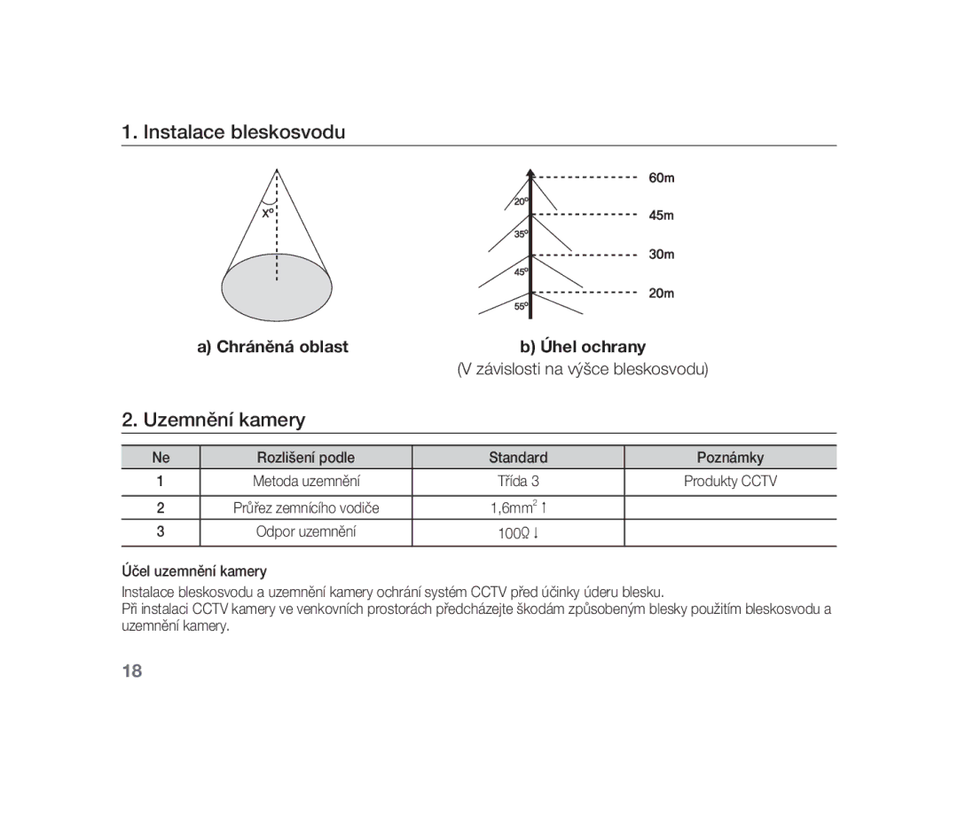 Samsung SCC-B1310P manual Instalace bleskosvodu, Uzemnění kamery, Chráněná oblastb Úhel ochrany 