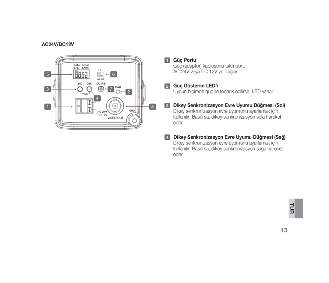 Samsung SCC-B1310P manual Güç Portu, Güç Gösterim LEDi, Uygun biçimde güç ile tedarik edilirse, LED yanar 