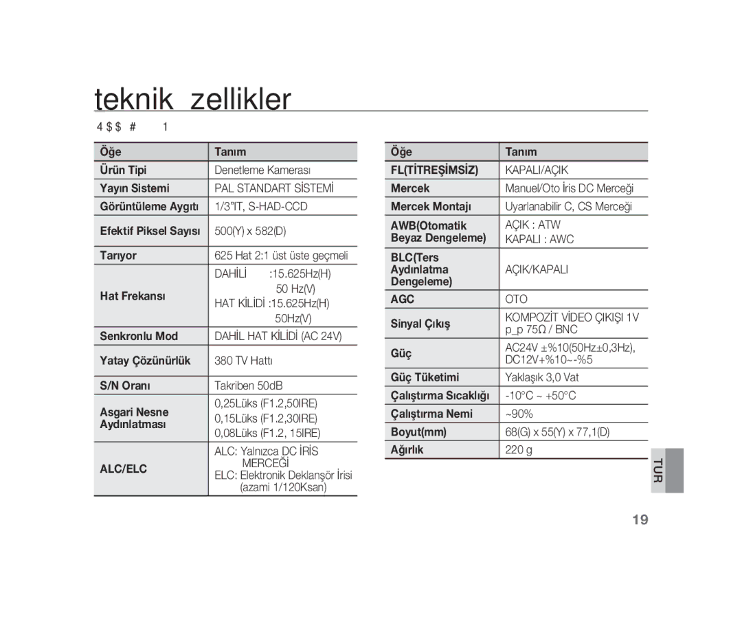 Samsung SCC-B1310P manual Teknik özellikler 