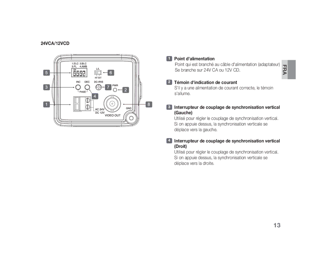 Samsung SCC-B1310P manual 24VCA/12VCD, Point dalimentation, Témoin dindication de courant 