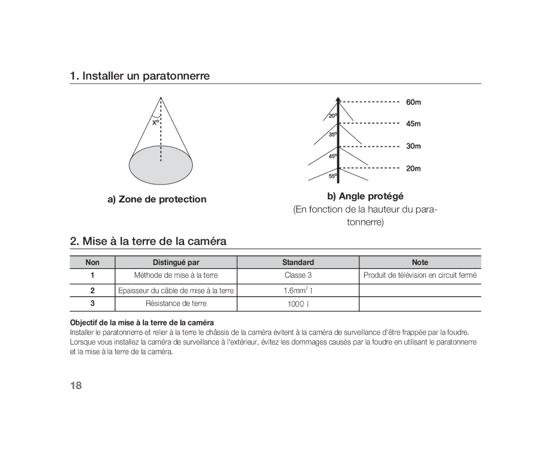 Samsung SCC-B1310P manual Installer un paratonnerre, Mise à la terre de la caméra, Zone de protection Angle protégé 