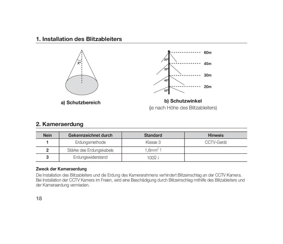 Samsung SCC-B1310P Schutzbereich Schutzwinkel Je nach Höhe des Blitzableiters, Nein Gekennzeichnet durch Standard Hinweis 