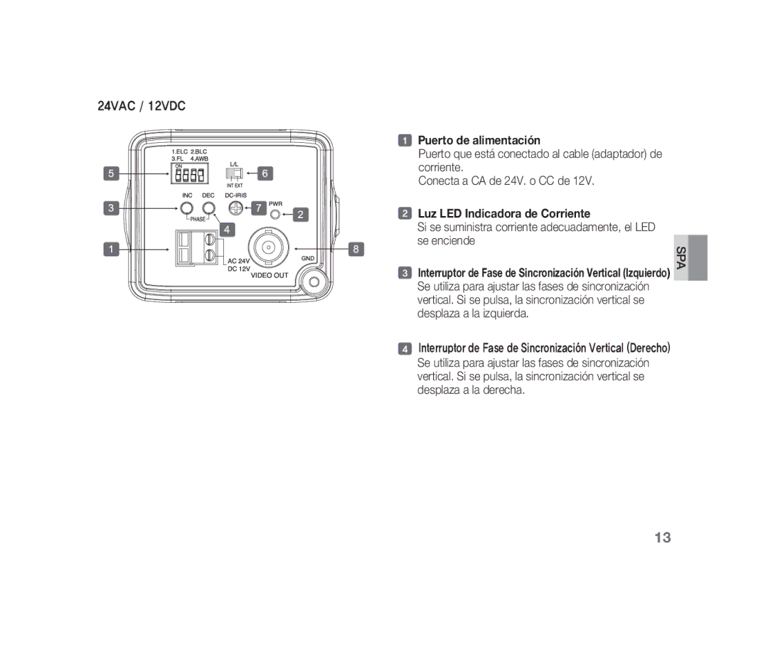 Samsung SCC-B1310P manual 24VAC / 12VDC, Puerto de alimentación, Luz LED Indicadora de Corriente 