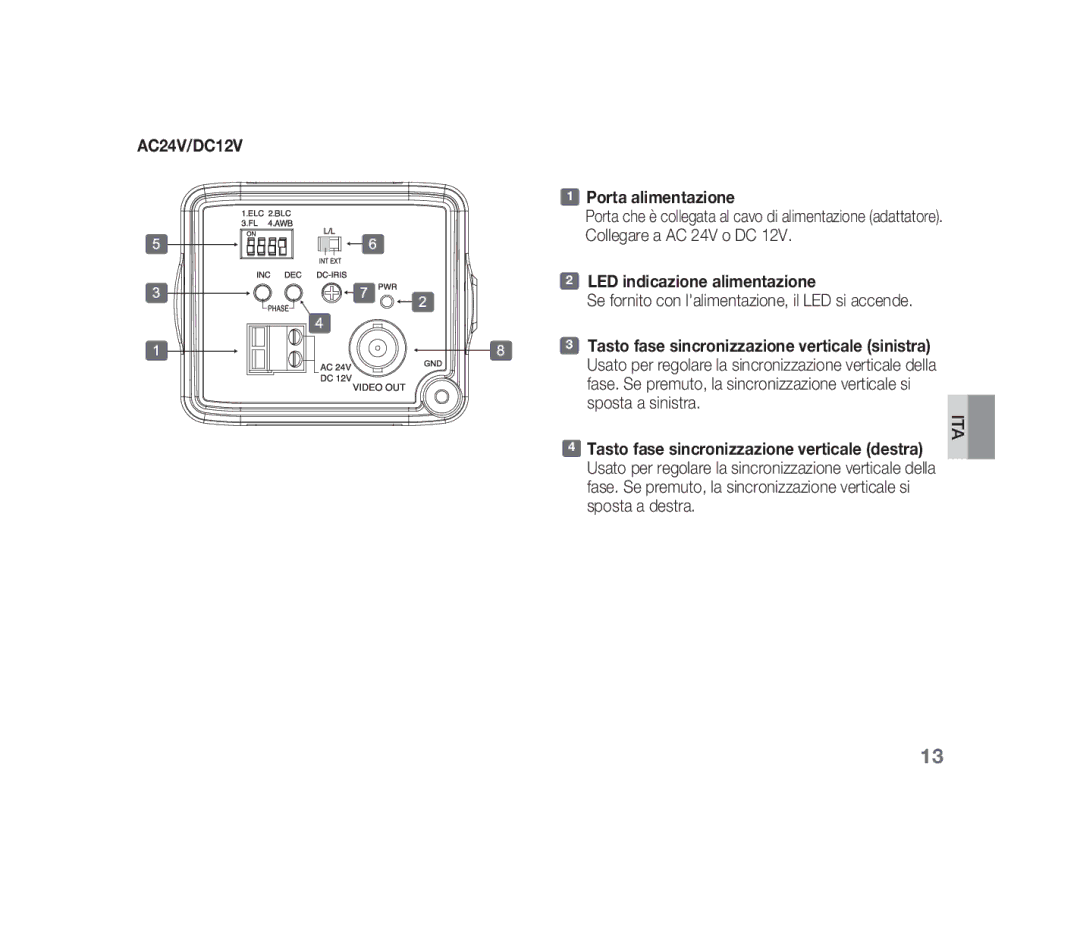 Samsung SCC-B1310P manual Porta alimentazione, LED indicazione alimentazione 