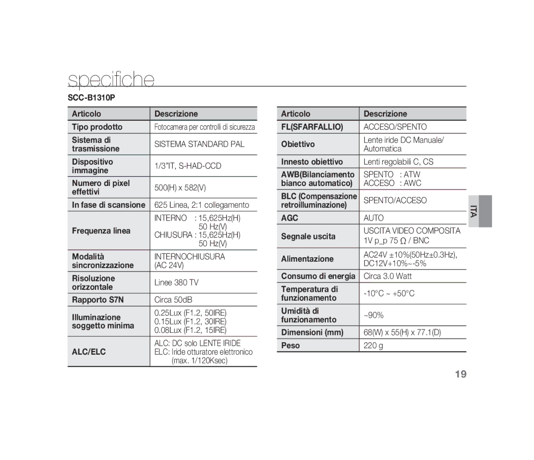 Samsung SCC-B1310P manual Specifiche 