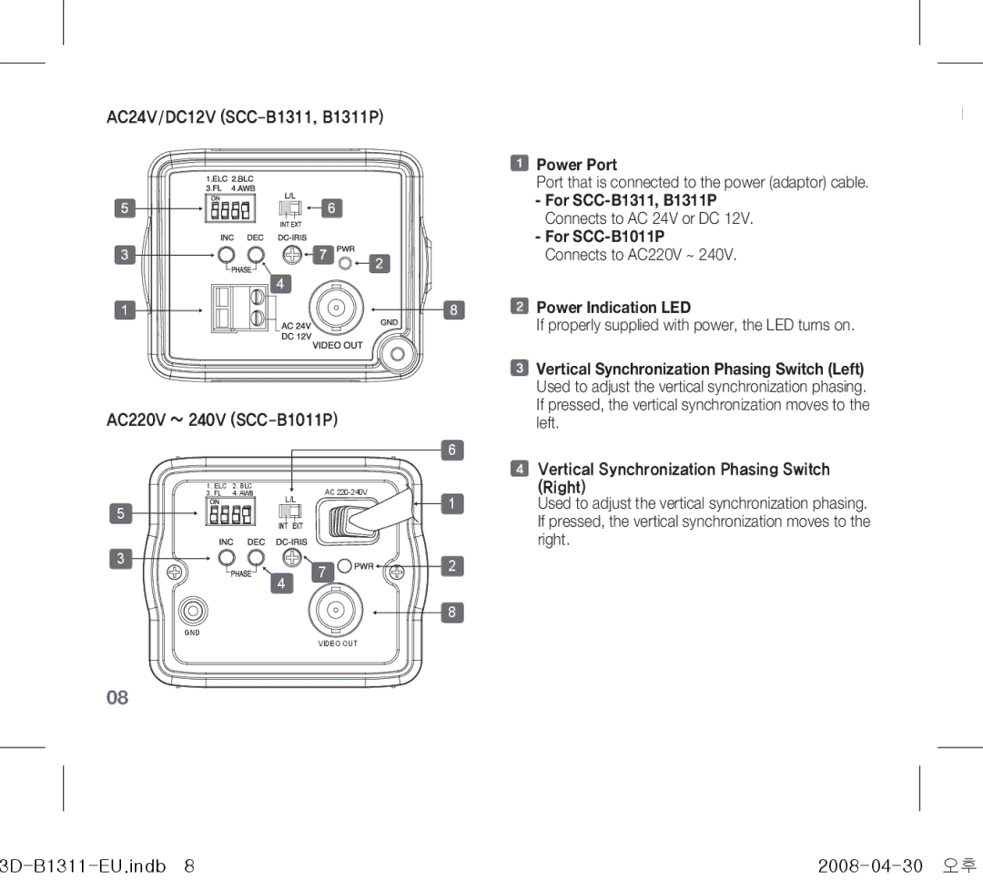 Samsung SCC-B1311(P) operating instructions Power Port, For SCC-B1011P, Power Indication LED 