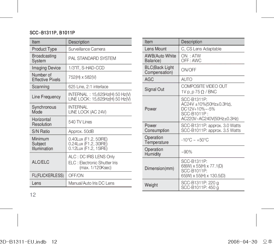 Samsung SCC-B1311(P) operating instructions PAL Standard System, 3IT, S-HAD-CCD, Internal, Line Lock AC, Agc 