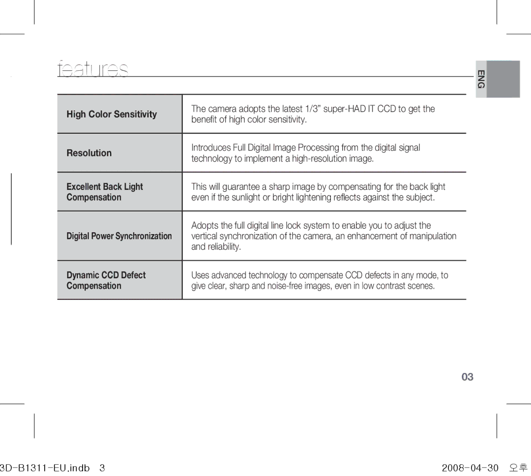 Samsung SCC-B1311(P) operating instructions Features, Resolution 