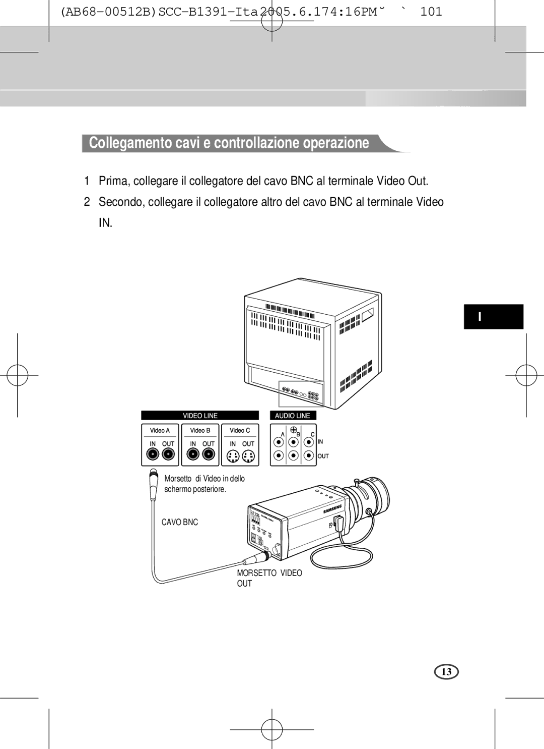 Samsung SCC-B1091P, SCC-B1391(P) user manual Collegamento cavi e controllazione operazione 