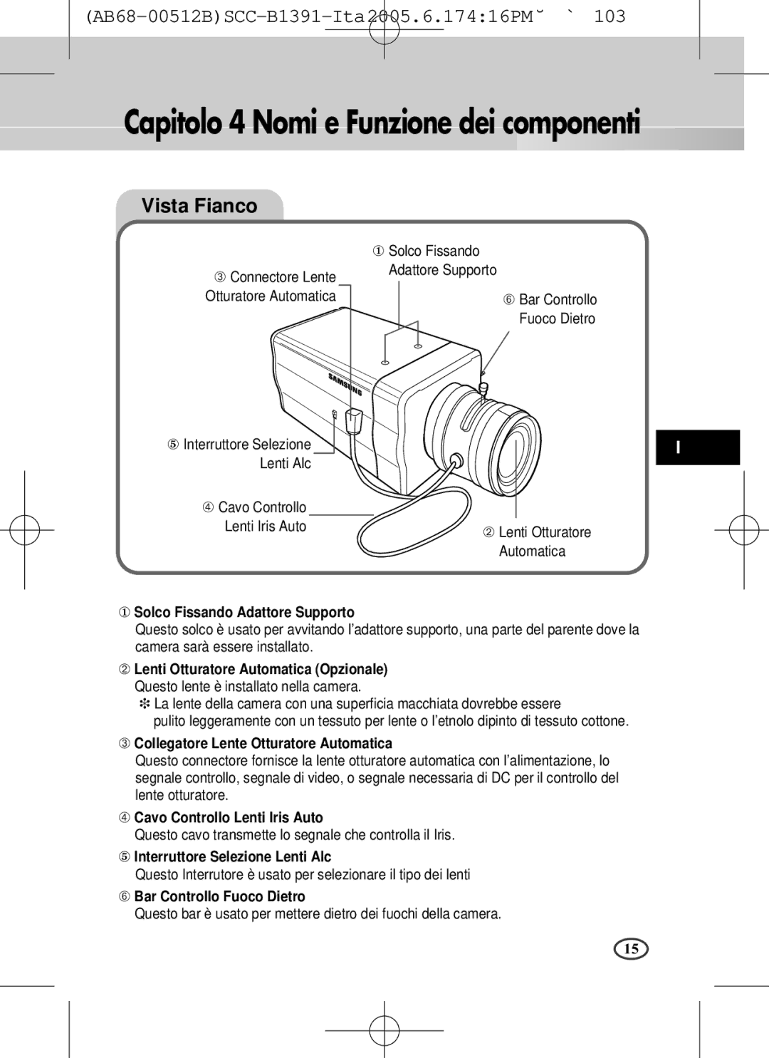 Samsung SCC-B1091P, SCC-B1391(P) user manual Capitolo 4 Nomi e Funzione dei componenti, Vista Fianco 