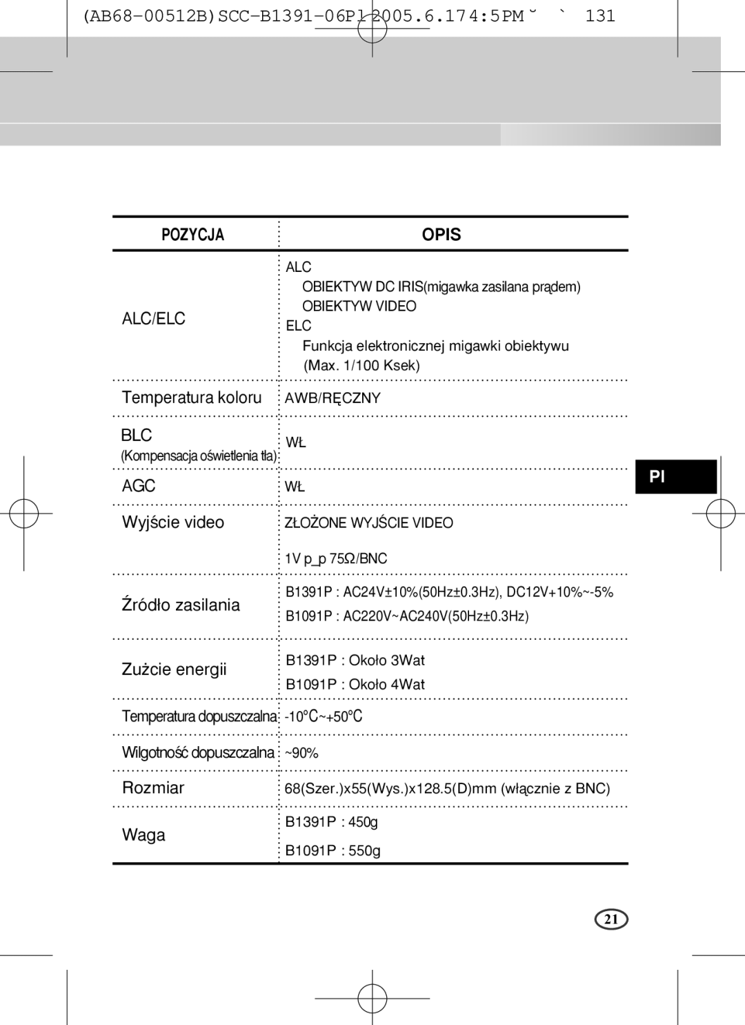 Samsung SCC-B1091P, SCC-B1391(P) user manual Blc 