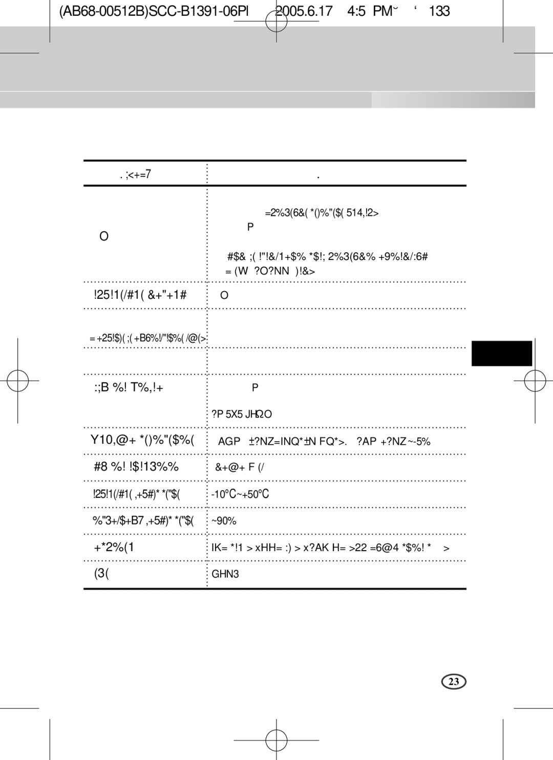 Samsung SCC-B1091P, SCC-B1391(P) user manual AC24V ± 10%60Hz± 0.3Hz, DC12V+ 10%~-5% 