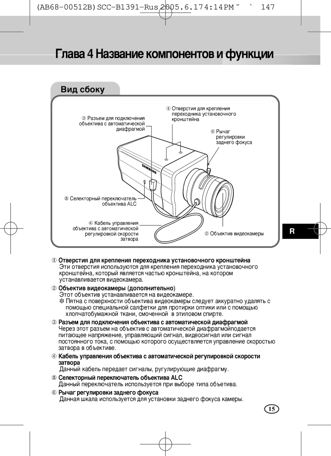 Samsung SCC-B1091P, SCC-B1391(P) user manual ÉÎ‡‚‡ 4 ç‡Á‚‡ÌËÂ ÍÓÏÔÓÌÂÌÚÓ‚ Ë ÙÛÌÍˆËË 