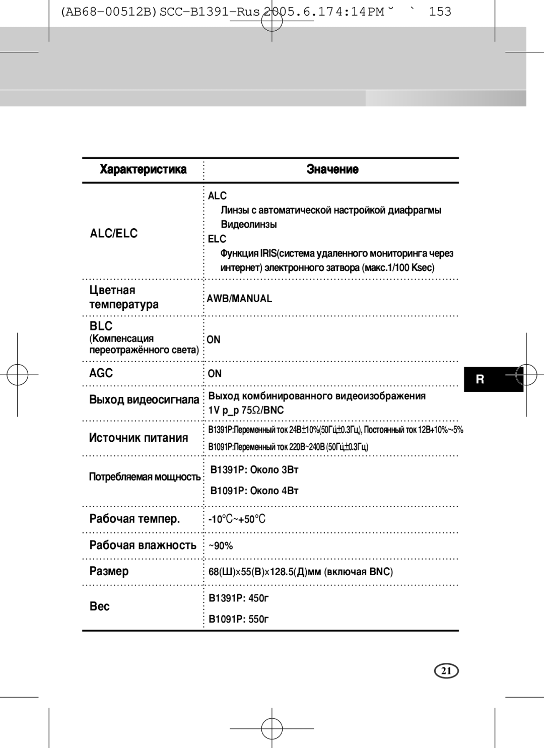 Samsung SCC-B1091P, SCC-B1391(P) user manual Blc 