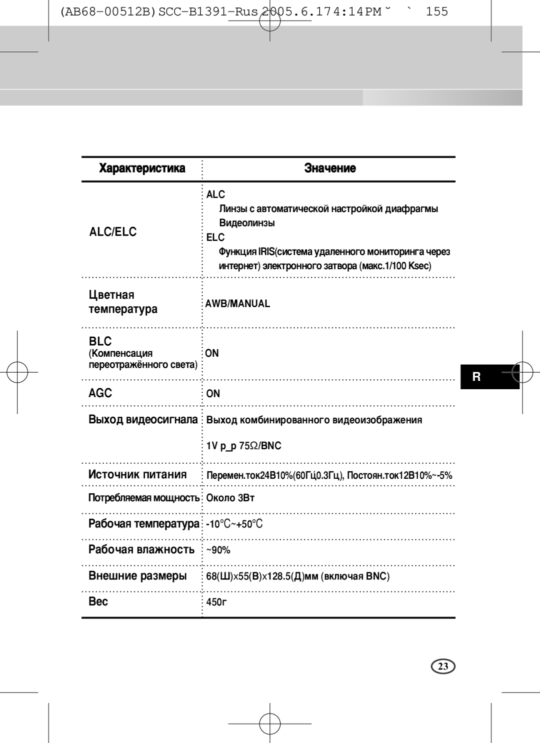 Samsung SCC-B1091P, SCC-B1391(P) user manual Çìâ¯Ìëâ ‡Áïâ˚ 