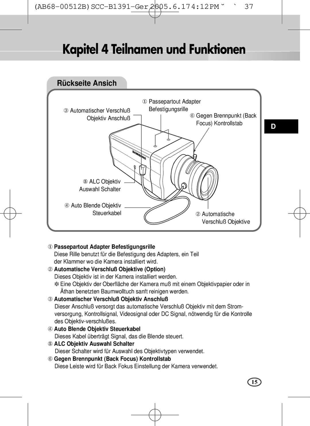 Samsung SCC-B1091P, SCC-B1391(P) user manual Kapitel 4 Teilnamen und Funktionen, Rückseite Ansich 