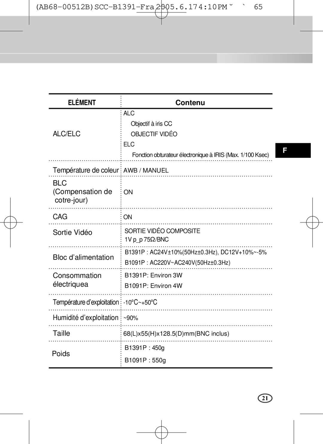 Samsung SCC-B1091P, SCC-B1391(P) user manual Sortie Vidéo, Bloc d’alimentation, Taille Poids 