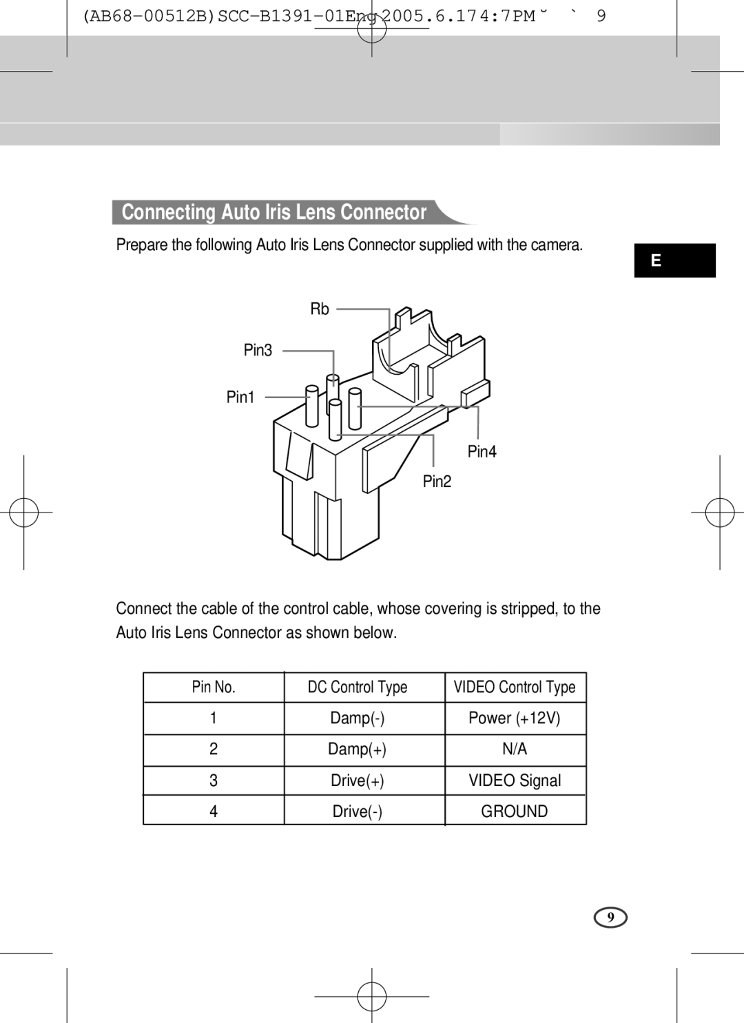 Samsung SCC-B1091P, SCC-B1391(P) user manual Connecting Auto Iris Lens Connector, Video Control Type, Damp+ Drive+ 