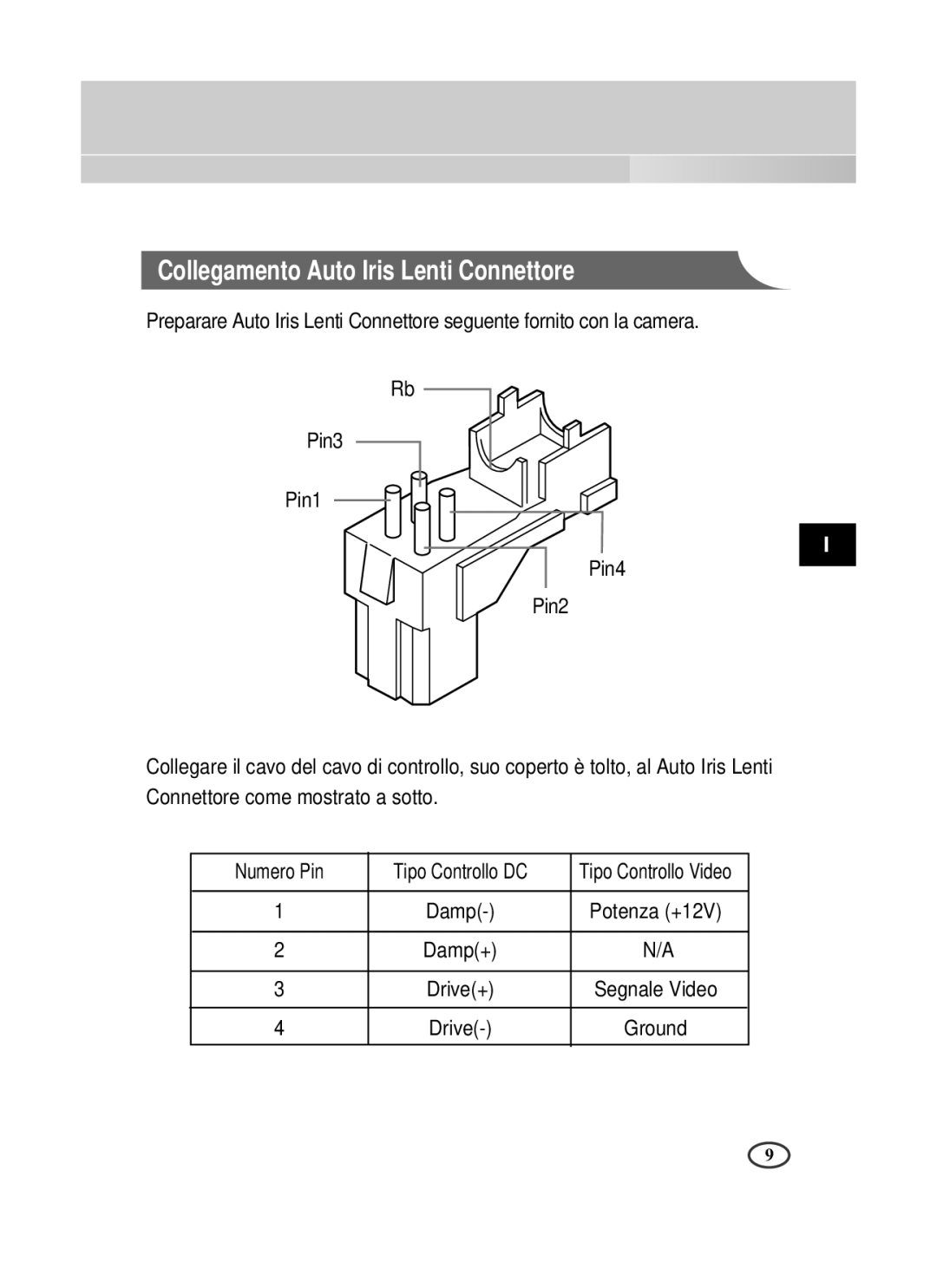 Samsung SCC-B1391P Collegamento Auto Iris Lenti Connettore, Connettore come mostrato a sotto Numero Pin, Drive Ground 