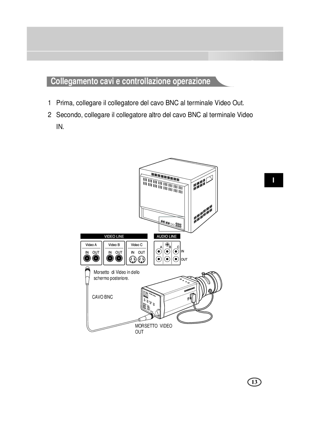 Samsung SCC-B1391P manual Collegamento cavi e controllazione operazione 