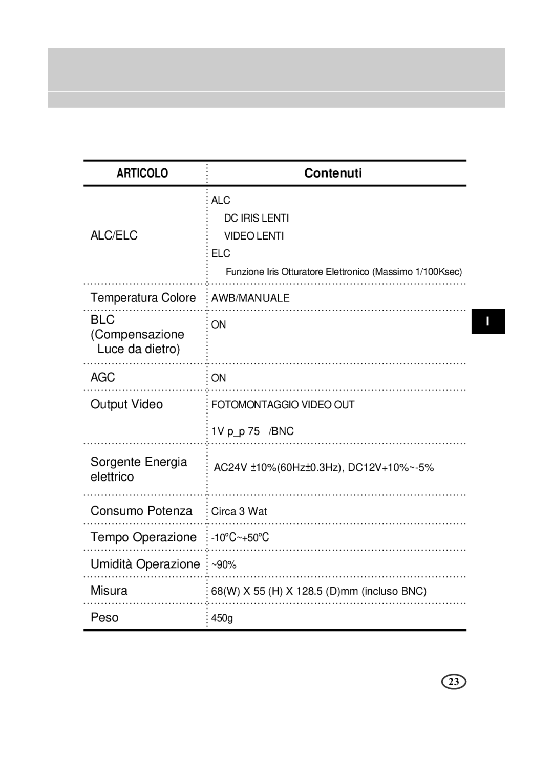 Samsung SCC-B1391P manual Elettrico 