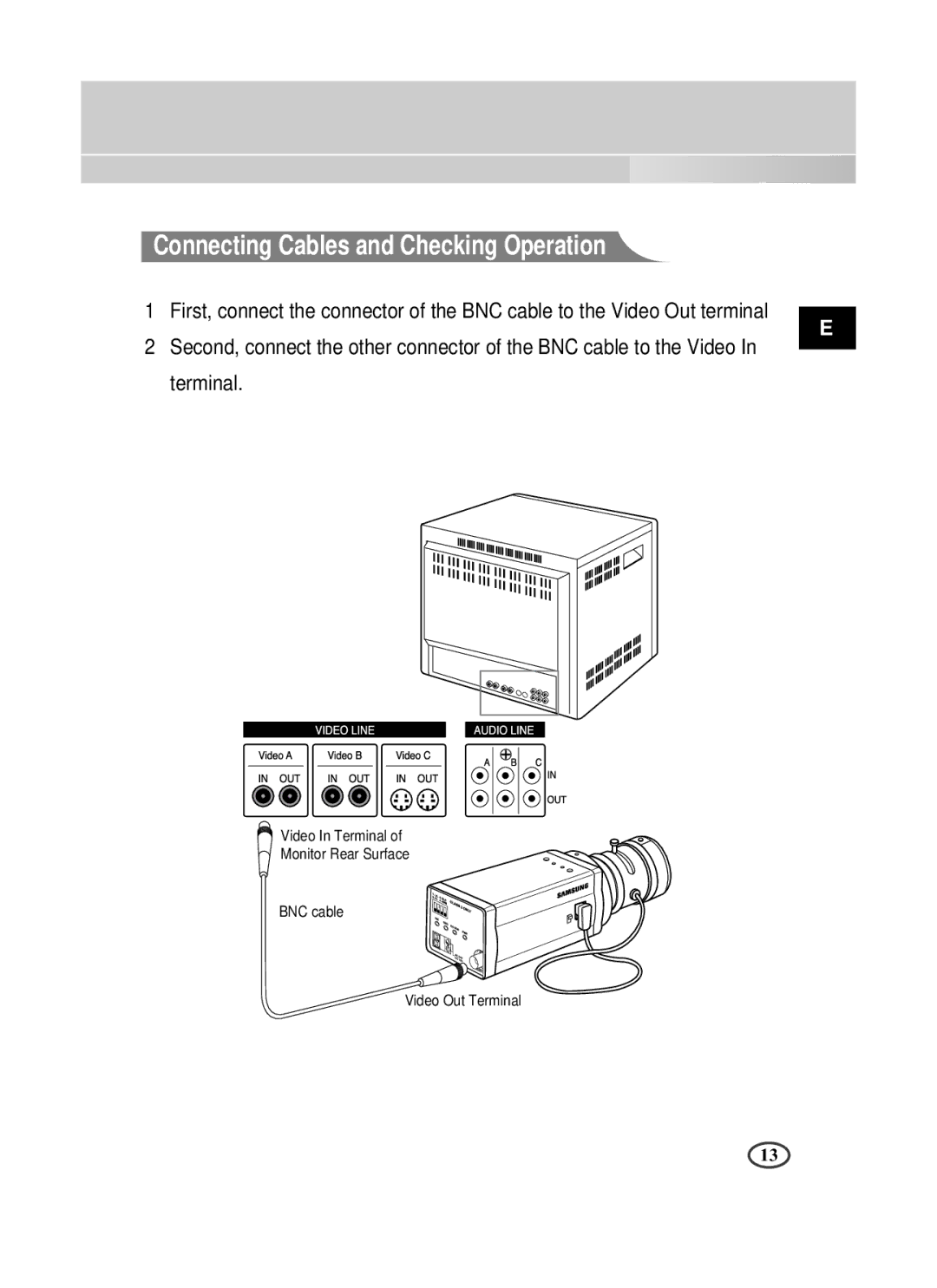 Samsung SCC-B1391P manual Connecting Cables and Checking Operation 