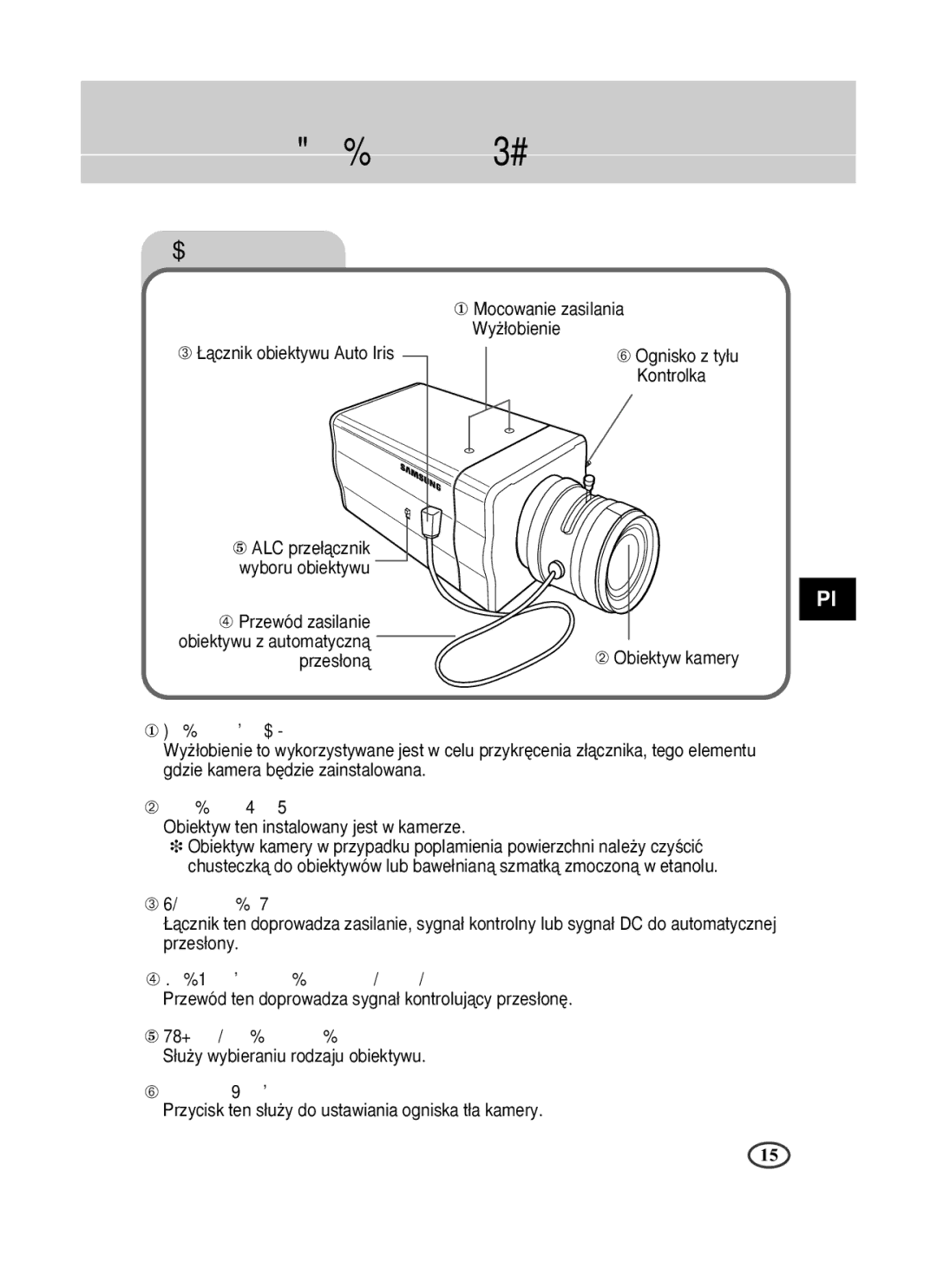 Samsung SCC-B1391P manual Rozdzia∏ 4 Nazwy i funkcje cz´Êci, Widok z boku 