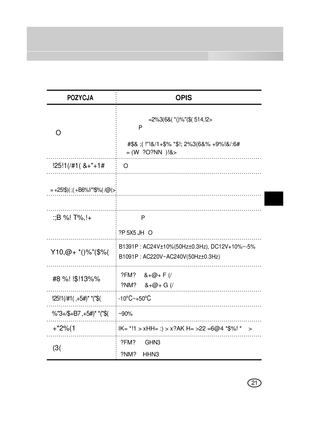 Samsung SCC-B1391P manual Blc 