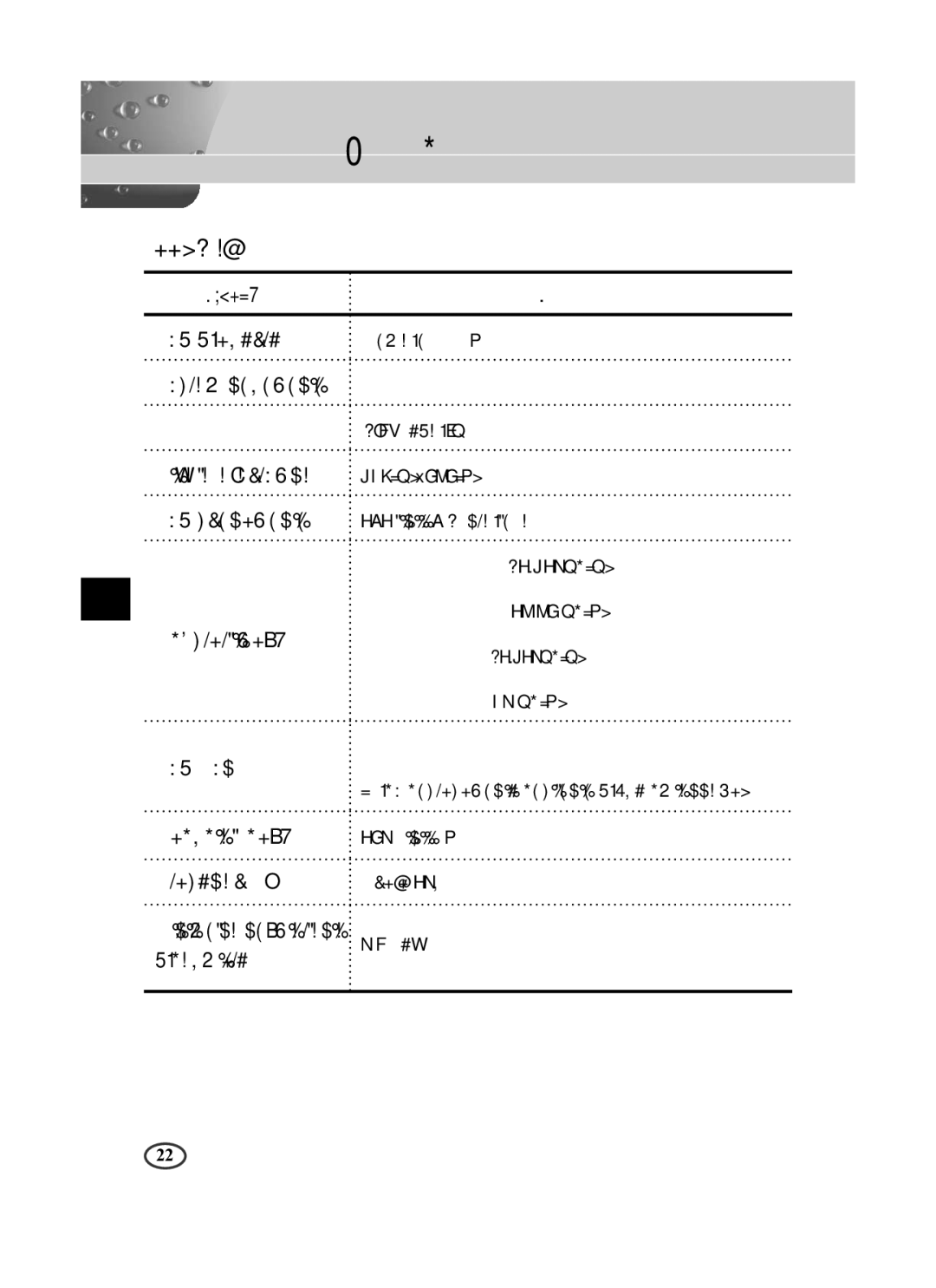 Samsung SCC-B1391P manual 