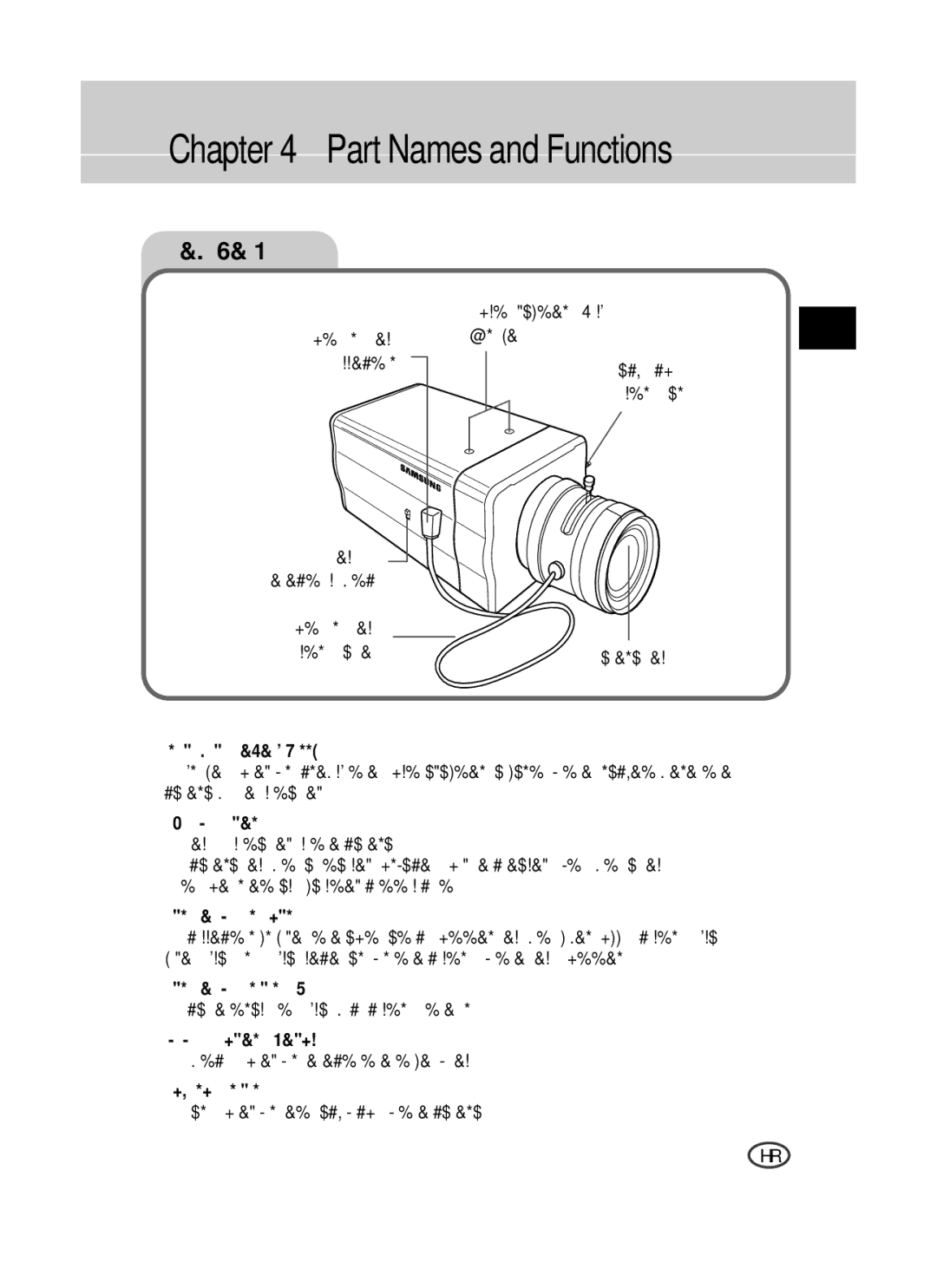 Samsung SCC-B1391P manual Part Names and Functions, Side View 