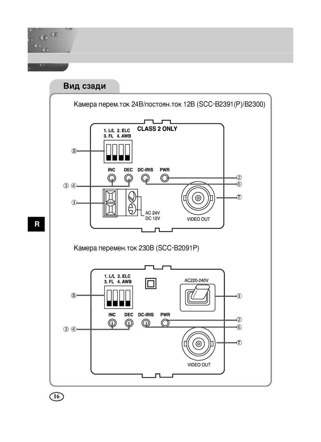 Samsung SCC-B1391P manual Çë‰ Òá‡‰Ë 