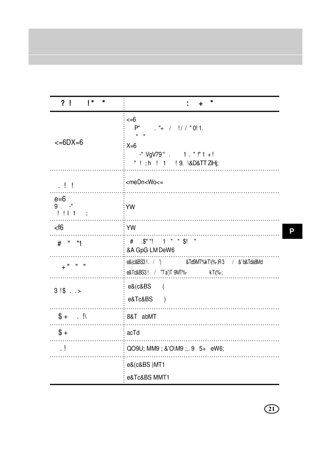 Samsung SCC-B1391P manual Blc 