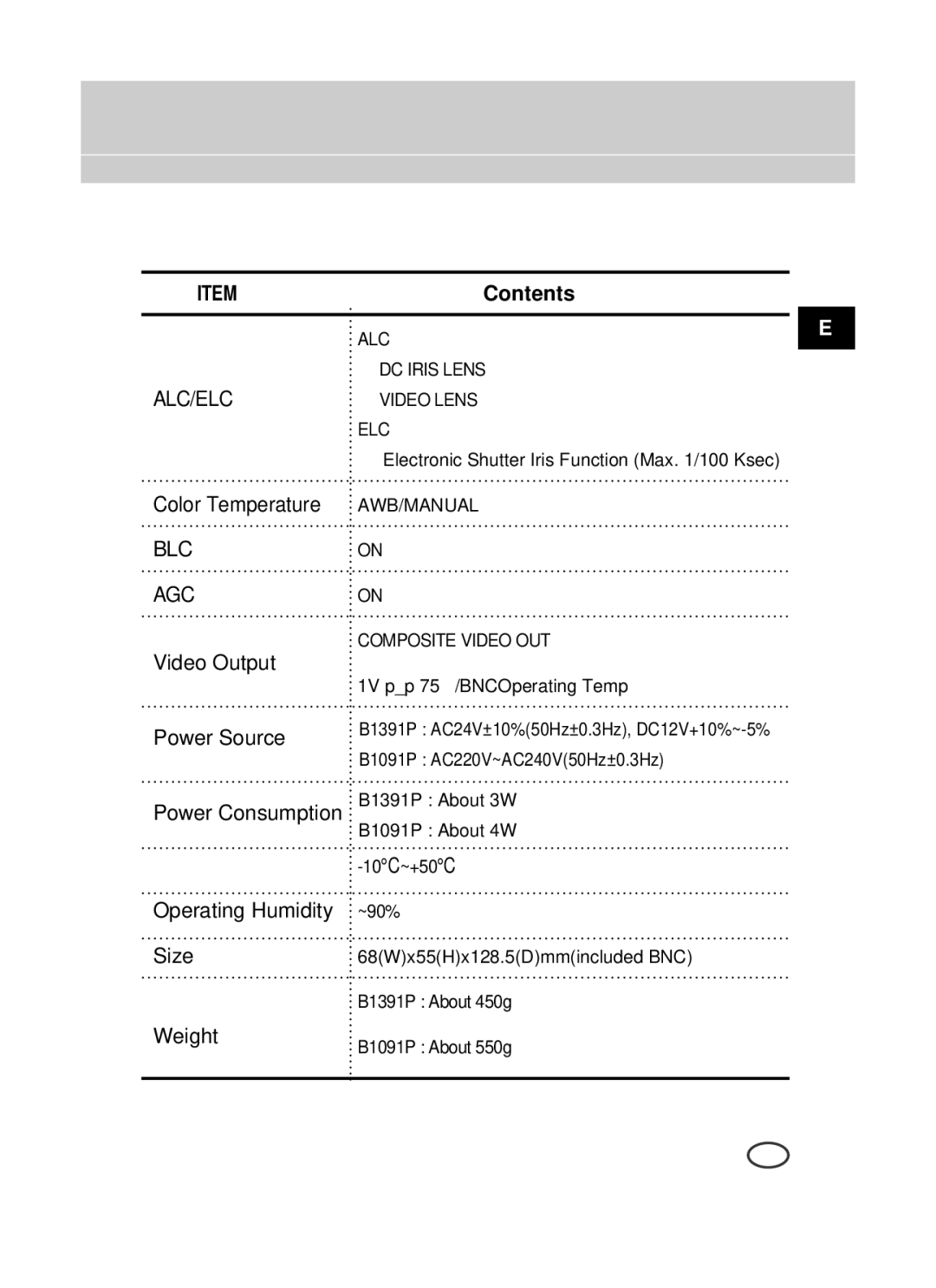 Samsung SCC-B1391P manual Color Temperature, Video Output, Power Source, Operating Temp, Size, Weight 