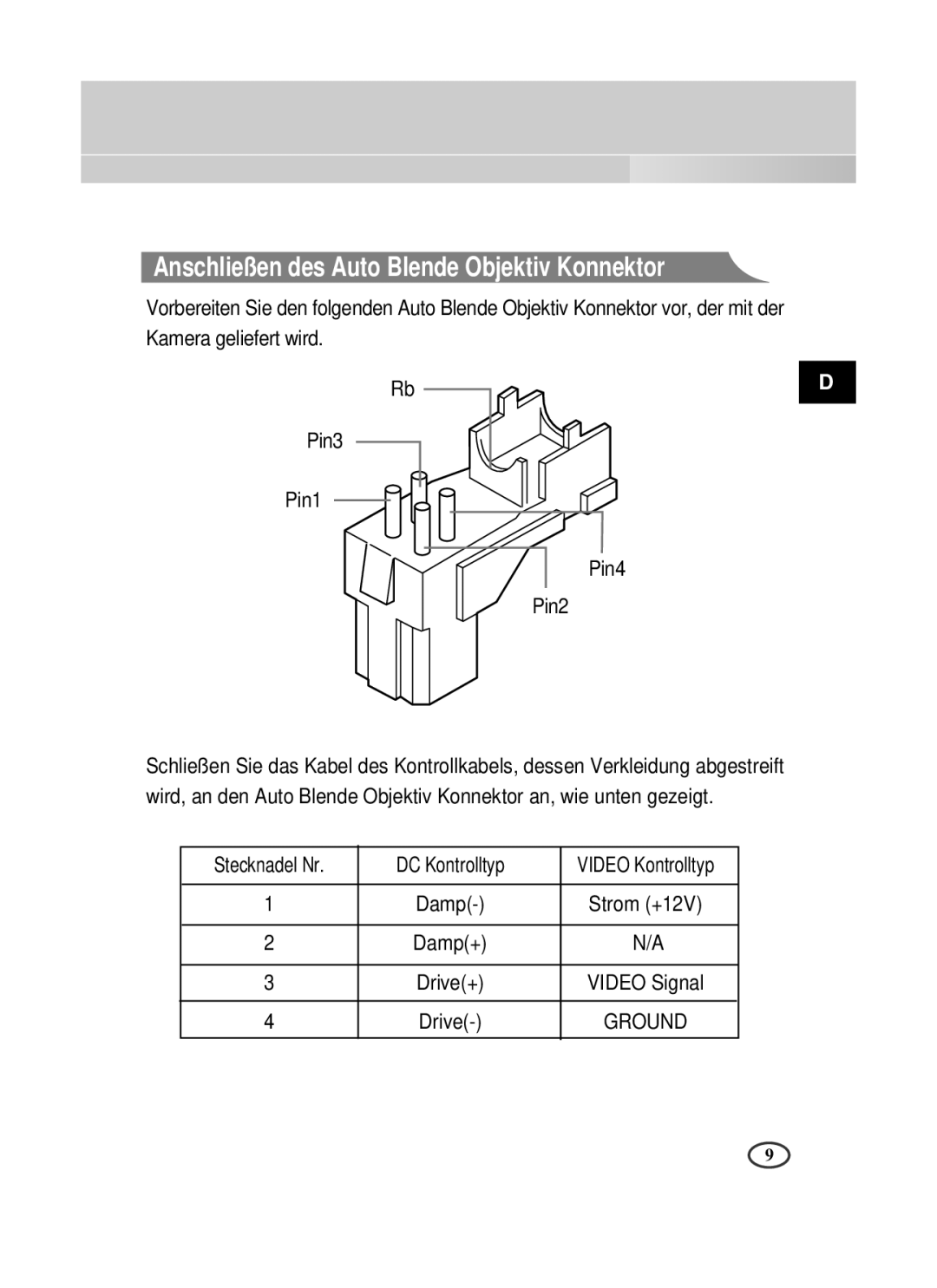 Samsung SCC-B1391P Anschließen des Auto Blende Objektiv Konnektor, Kamera geliefert wird Pin3 Pin1 Pin4 Pin2, Kontrolltyp 