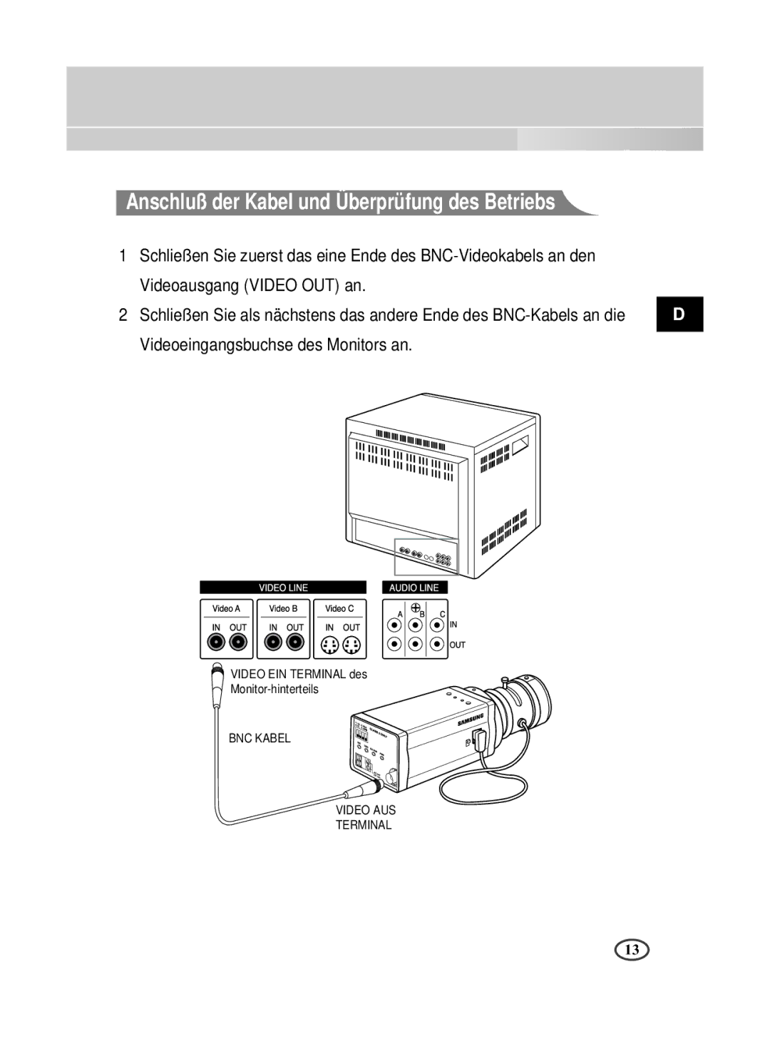 Samsung SCC-B1391P manual Anschluß der Kabel und Überprüfung des Betriebs, Videoeingangsbuchse des Monitors an 