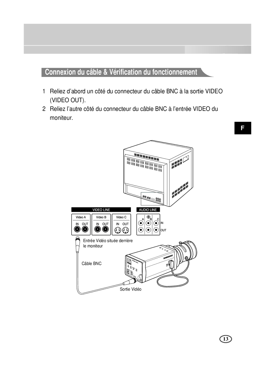 Samsung SCC-B1391P manual Connexion du câble & Vérification du fonctionnement 